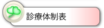 診療体制表